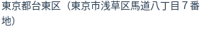 住所(登記所在地)