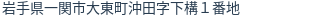 住所(登記所在地)