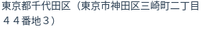 住所(登記所在地)