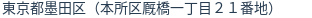 住所（登記所在地）