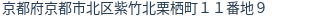 住所(登記所在地)