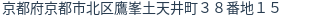 住所(登記所在地)