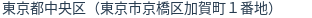 住所(登記所在地)
