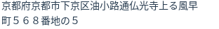 住所(登記所在地)