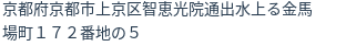 住所（登記所在地）