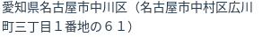 住所(登記所在地)