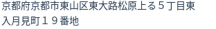 住所(登記所在地)