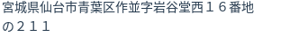 住所（登記所在地）