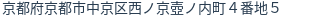 住所(登記所在地)