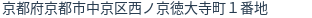 住所(登記所在地)
