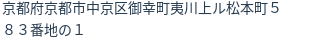 住所（登記所在地）