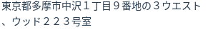 住所（登記所在地）