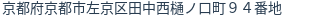 住所（登記所在地）