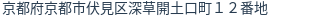 住所(登記所在地)