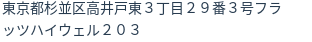 住所(登記所在地)