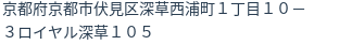 住所(登記所在地)