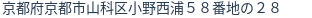 住所（登記所在地）