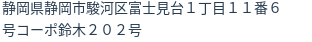 住所(登記所在地)