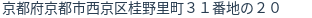 住所(登記所在地)