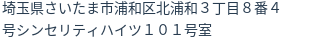 住所（登記所在地）