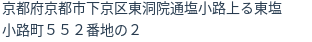 住所(登記所在地)
