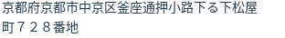 住所(登記所在地)