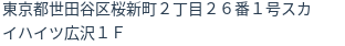 住所(登記所在地)