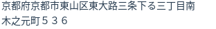 住所(登記所在地)