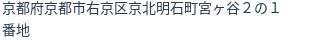 住所(登記所在地)