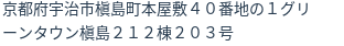 住所(登記所在地)