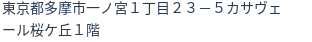 住所(登記所在地)