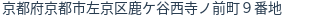 住所(登記所在地)