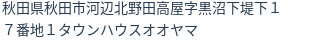 住所(登記所在地)