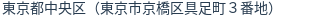 住所（登記所在地）