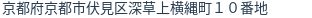 住所(登記所在地)