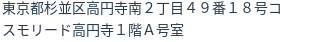住所（登記所在地）