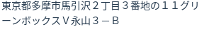 住所（登記所在地）