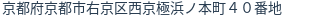 住所(登記所在地)
