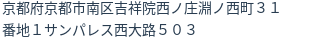 住所（登記所在地）
