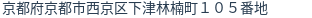 住所(登記所在地)