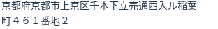 住所(登記所在地)