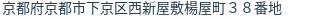 住所（登記所在地）