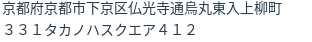 住所(登記所在地)