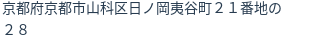 住所(登記所在地)