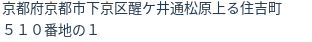 住所(登記所在地)