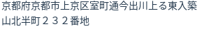 住所（登記所在地）