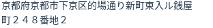 住所(登記所在地)