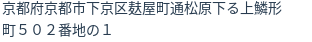 住所（登記所在地）