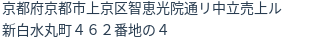 住所(登記所在地)