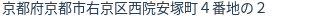 住所(登記所在地)